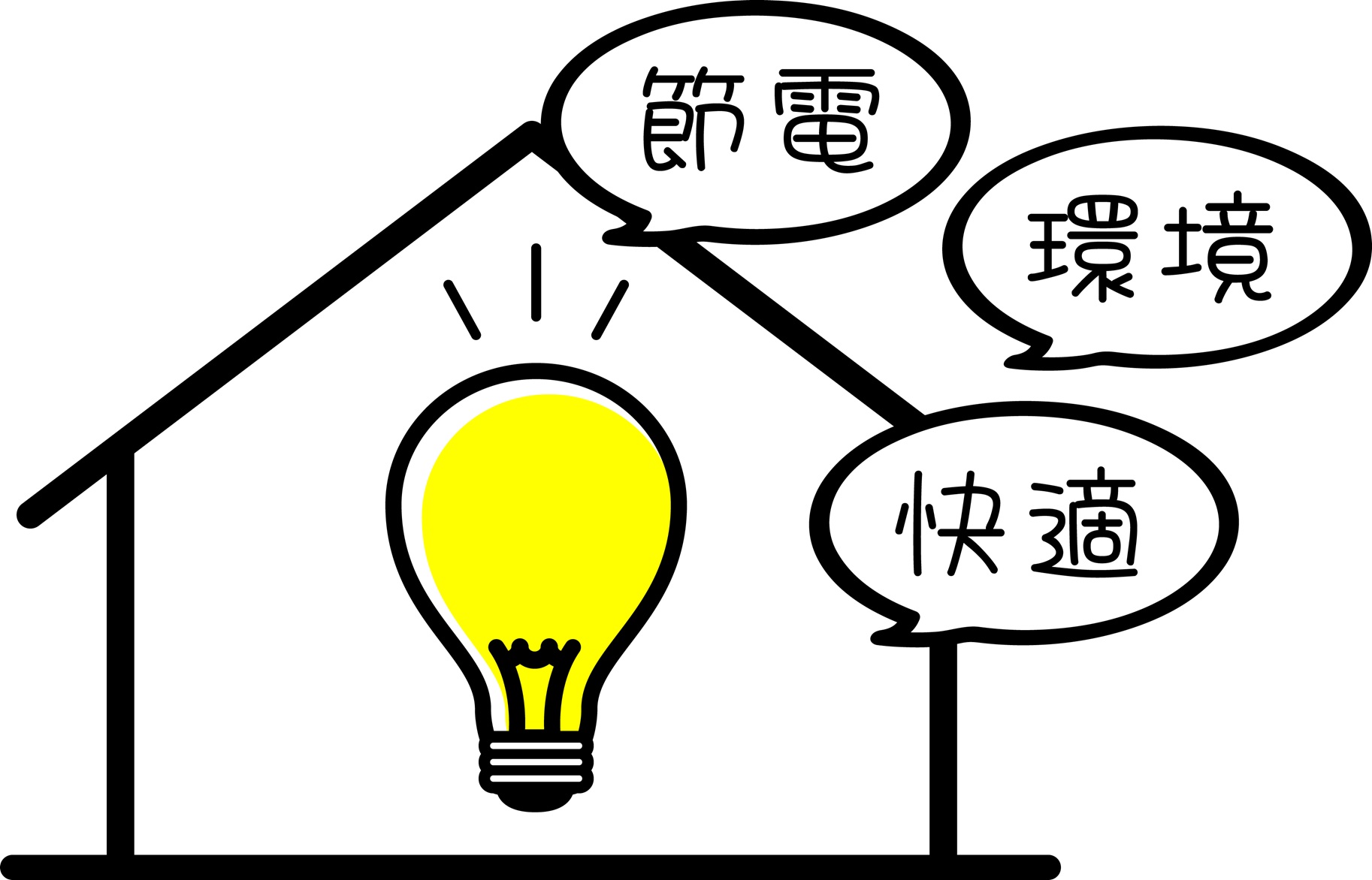 住宅用スマートエネルギー設備等導入奨励金