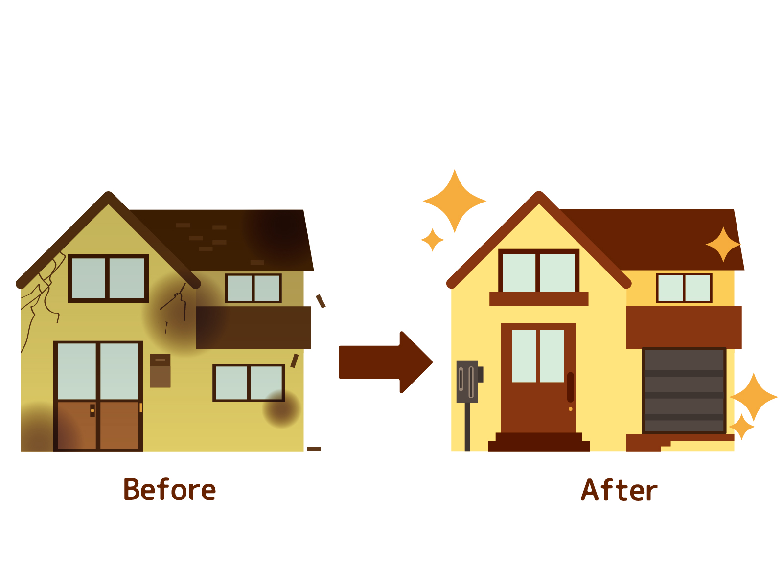住宅リフォーム等建築工事推進助成事業