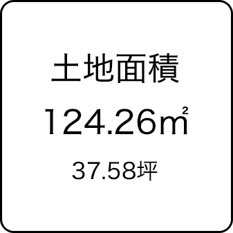 土地面積124.26㎡ 37.58坪