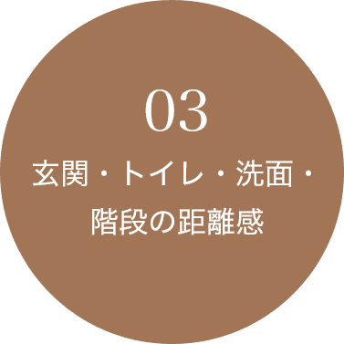03 玄関・トイレ・洗面・階段の距離感