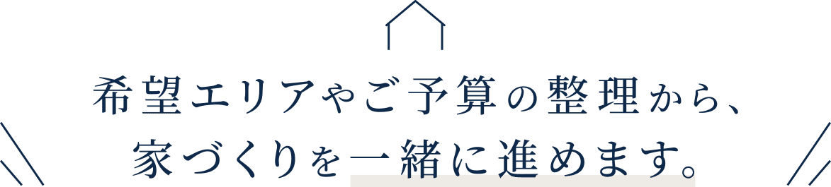 希望エリアやご予算の整理から、家づくりを一緒に進めます。