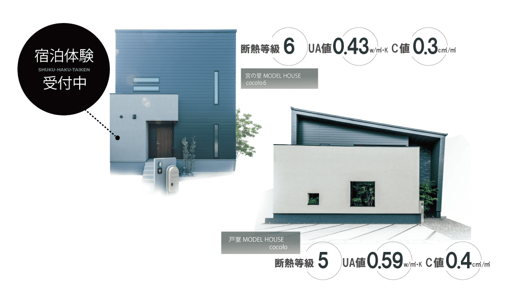 宿泊体験受付開始